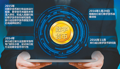 币安钱包手机app